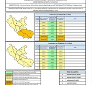 Allerta Meteo - l’invito di Gianluca Quadrini a prestare attenzione.